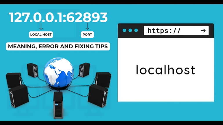 Understanding 127.0.0.1:62893 – The Local Network Gateway